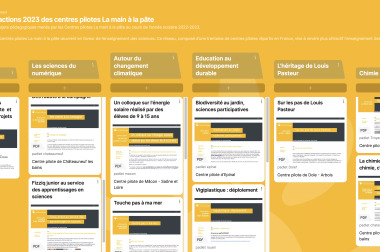 image padlet CP